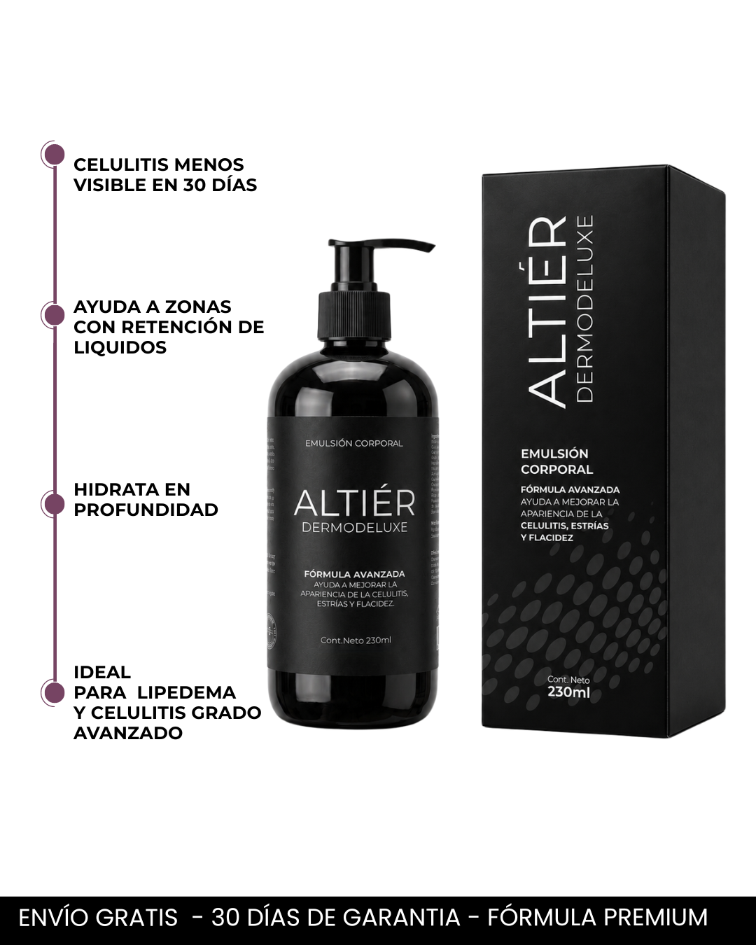 DERMODELUXE – Emulsión Corporal Anticelulitis, Antiflacidez y Efecto Drenante