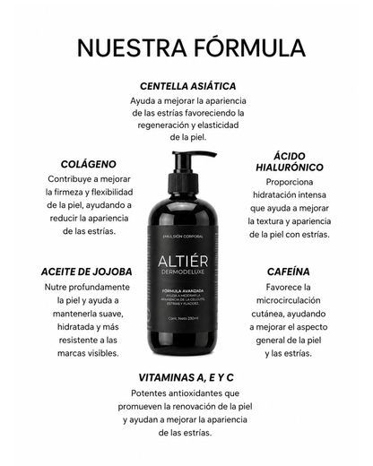 DERMODELUXE – Emulsión Corporal Anticelulitis, Antiflacidez y Efecto Drenante