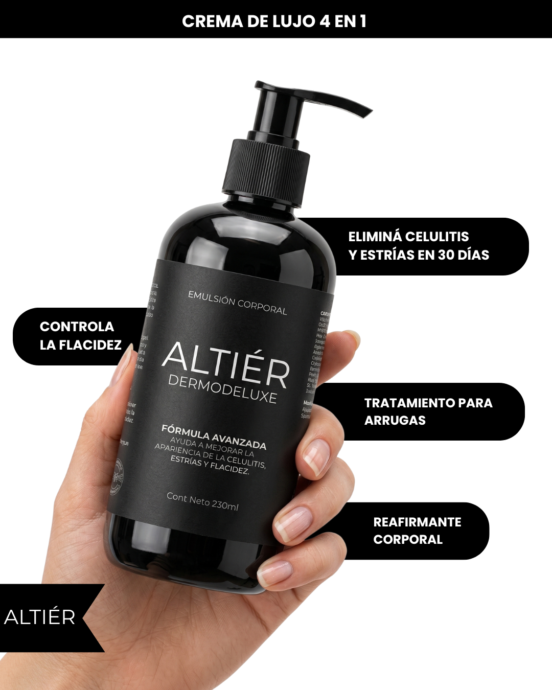 DERMODELUXE – Emulsión Corporal Anticelulitis, Antiflacidez y Efecto Drenante